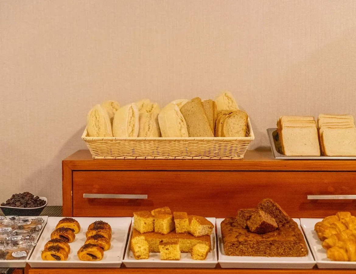 Gce Hoteles Malaga